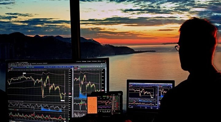 Master in Stock Market Trading & Financial Analysis course